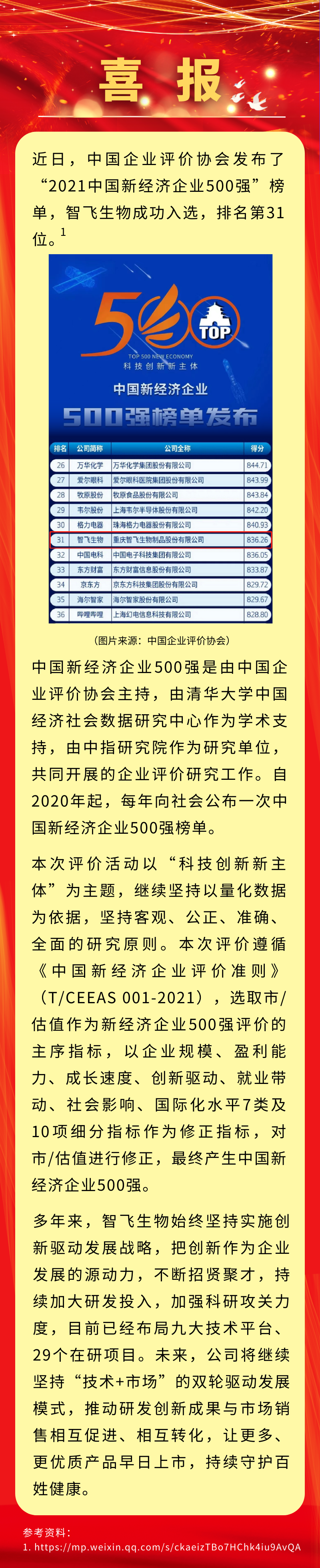 喜讯！凯发K8天生赢家一触即发生物入选&ldquo;2021中国新经济企业500强&rdquo;，排名第31位.png